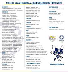 Colombia está representada por el comité olímpico colombiano (coc), que participará en los juegos olímpicos que se celebrarán en tokio, japón, del 23 de julio al 8 de agosto de 2021. Colombia Registra A 70 Deportistas Para Tokio 2021 As Com