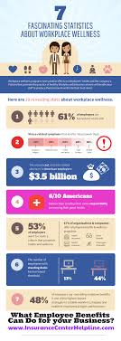 Employee Benefits What Are The Advantages To Offer It Health Insurance Benefits Health Insurance Plans Workplace Wellness