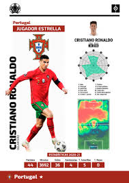 La mannschaft cayó derrotada en su debut ante francia , por lo que necesitará con urgencia los tres puntos para soñar con una clasificación a la siguiente instancia. Grupo F Hungria El Cachorro Entre Las Fieras Francia Portugal Y Alemania Besoccer