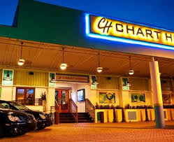Chart House Restaurant Salaries Server 30k Restaurant