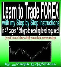 Trading Forex Forextrade Reading Levels Learn Forex Trading Forex Books