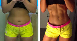 Welcome Your Guide To Iifym For Women Transformation Body Flexible Dieting Results Fitness Inspiration