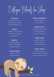 Pin On Sleep Well Holistic Health Tips For Beginners