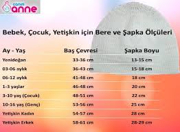 Orgu Bere Sapka Olcu Tablosu Orgu Bebek Sapkasi Bere