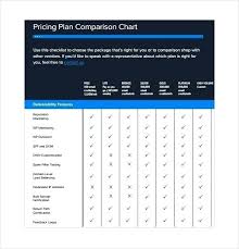 Product Comparison Chart Template Excel Free Www