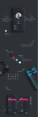 Epingle Sur Ios App Design