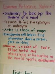 Check spelling or type a new query. Pin On 4th Grade Ccs Anchor Charts