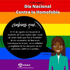 Las pruebas empíricas han demostrado la validez del test de la homofobia. Dia Nacional Contra La Homofobia Conferencia Nacional De Organizaciones Afrocolombianas