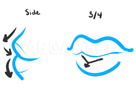 This is a short tutorial on how to draw lips for beginners. How To Draw Lips For Kids Step By Step Drawing Guide By Dawn Dragoart Com