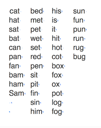 Tips and examples make the process easy and fun. 3 Letter Words With O In The Middle