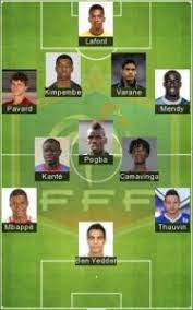 5 Best France Formation 2020 France Lineup 2020 France National Football Team France Fifa France National