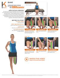 Quad Taping Kt Tape Helps Treat This Condition By Supporting And Relaxing The Involved Muscles Quad Kttape Kinesiology Taping Kt Tape Muscles In Your Body