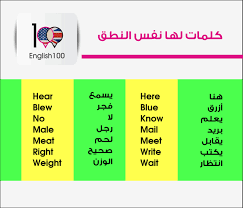 مفردات انجليزية متشابهة باللفظ Face English 100