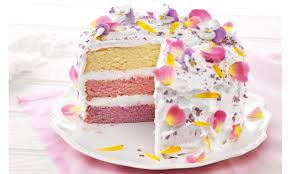Glutenfreie Ombre Torte Rezept Kuchen Ideen Kuchen Und Torten Lecker Backen