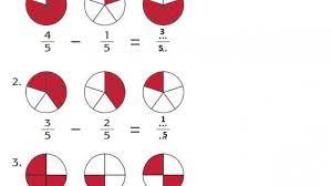 Maybe you would like to learn more about one of these? Kunci Jawaban Tema 5 Kelas 3 Sd Halaman 177 184 Buku Tematik Subtema 4 Pembelajaran 1 Tribunnews Com Mobile