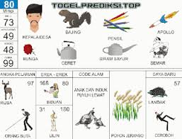 Erek Erek 2d Buku Gambar Buku Tafsir Mimpi