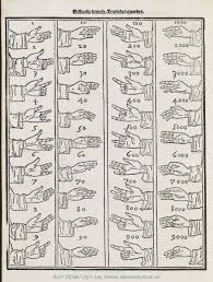 10000 in roman numerals is simply x but with an horizontal bar above the numeral to signify multiplication by a thousand (10*1000 = 10000). How Did The Ancient Romans Count With Their Fingers History Stack Exchange