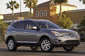 Search used cars for sale under $3,000 near you. Buying A Used Car For Under 3 000 What To Expect U S News World Report