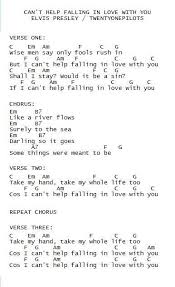 Ukulele Teacher Guitar Chords For Songs Ukulele Chords Songs Music Chords