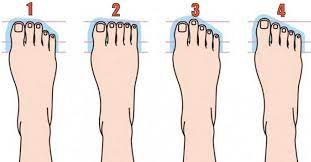 Your foot probably rolls in (pronates) when you walk or run. Do Your Feet Look Like Any Of These That Means You Have This Type Of Personality 22 Words