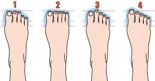 A wide foot suggests your feet are firmly planted on the ground. Do Your Feet Look Like Any Of These That Means You Have This Type Of Personality 22 Words