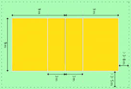 Check spelling or type a new query. Ukuran Lapangan Bola Voli Standar Beserta Ketentuan Lainnya