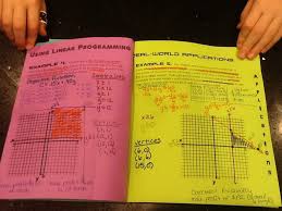 Applications Of Linear Programming Foldable Linear Programming School Algebra Maths Algebra