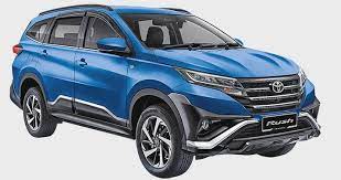 Check saman jpj & aes. Harga Kereta Toyota 2021 Malaysia Murah Terkini