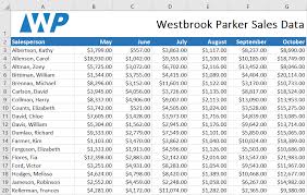 وعلى الرغم من ذلك، يتضمن التنسيق الشرطي في تقرير pivottable بعض الاعتبارات الإضافية: Ø£ÙƒØ³ÙŠÙ„ 2016 Conditional Formatting ØµÙŠØº Ø§Ù„ØªÙ†Ø³ÙŠÙ‚ Ø§Ù„Ø´Ø±Ø·ÙŠ