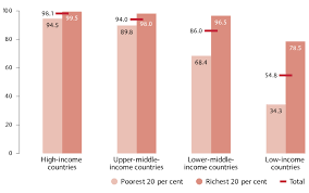 Mr johnson said he regrets the new measures bitterly (image: Sdg Indicators
