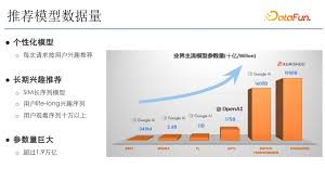 新聞資訊- 极速电讯