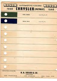 Image result for Noel Green 1947 Chrysler