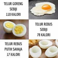 Dari jumlah kalori tersebut, 70 persen di antaranya terdiri atas lemak, 2 persen karbohidrat, dan 28 persen protein. To The Woman Constantly Giving In To Her Hunger Cravings Discover The Secret West African Red Teaproven Tips Makan Sehat Rendah Karbohidrat Resep Rendah Kalori