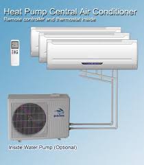 Goodman air conditioners are another of the top hvac ac units on this list that isn't quite as revered as trane or carrier. Heat Pump Chiller China Heat Pump