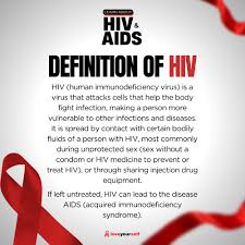 Image result for HIV Presentation