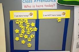 From Kindergarten With Love Classroom Displays Classroom