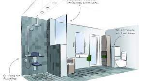 Neues zuhause badezimmerspiegel badezimmereinrichtung design für zuhause waschbecken badezimmer klein badezimmer renovieren wohnung. Bader Furs Ganze Leben Aktion Barrierefreies Bad