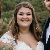 40+ "Costis" profiles