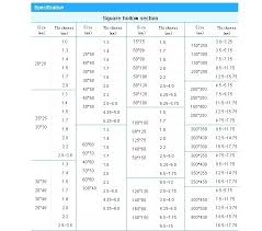 Standard Square Steel Tubing Sizes Granitosantioquia Com Co