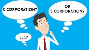 Image result for corporations