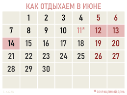 На 12.06.2021 кроме москвы нигде выходные не продлены. Horosho Chto Vy Zhivete V Tatarstane Posredi Nedeli Budet Eshe Odin Vyhodnoj E Kazan Ru