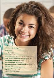 David Skora's Instagram, Twitter & Facebook