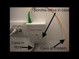 Ftth Wind Fibra 1000 Open Fiber Youtube