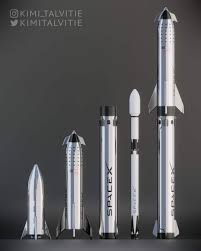 God, i can't wait to see that thing fly. Spacex Starhopper Starship Super Heavy Falcon 9 And Bfr Comparison By Kimi Talvitie Spacex Starship Spacex Space Flight