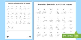 British sign language taster course. How To Sign The Alphabet In British Sign Language Handout Sign