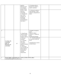 3.general si particular in afaceri. Materiale Cdl Modoficat 3 Page 1 Created With Publitas Com