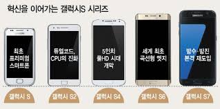 연말정산을 안 한다는 것은 당신이 내지 않아도 될 세금까지 낼 수도 있게 되거나 돌려받을 수도 있는 세금을 환급받지 못한다는 뜻이다. ê°¤ëŸ­ì‹œs8 íœ´ëŒ€í°ì˜ í‹€ì„ ê¹¨ë¼ í™ˆë²„íŠ¼ë„ ì—†ì•´ë‹¤