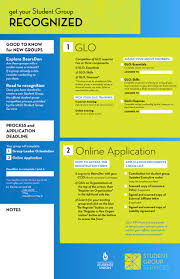 Student Group Registration