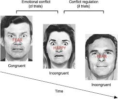 Methadone maintenance programs for probationers in new york city. Frontiers Adult Women First Exposed To Early Adversity After 8 Years Old Show Attentional Bias To Threat Behavioral Neuroscience