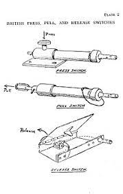 (military) an antipersonnel device deliberately hidden or disguised as a harmless object. Booby Trap Wikipedia